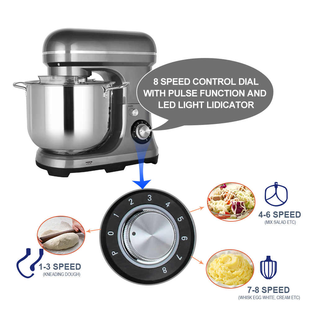 Impastatrice Elettrica Planeta - Kitchen Baking Mixer recensione e prezzo