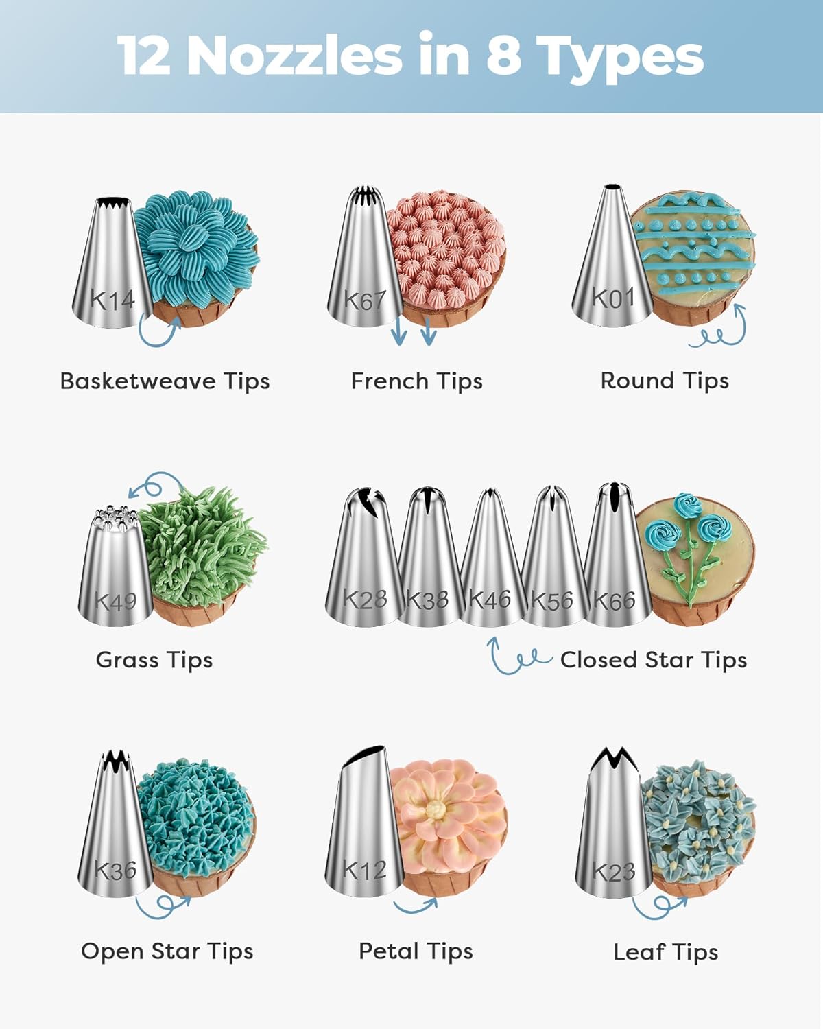 Giradischi per torta Livellato - Offset Spatula Set recensione e prezzo